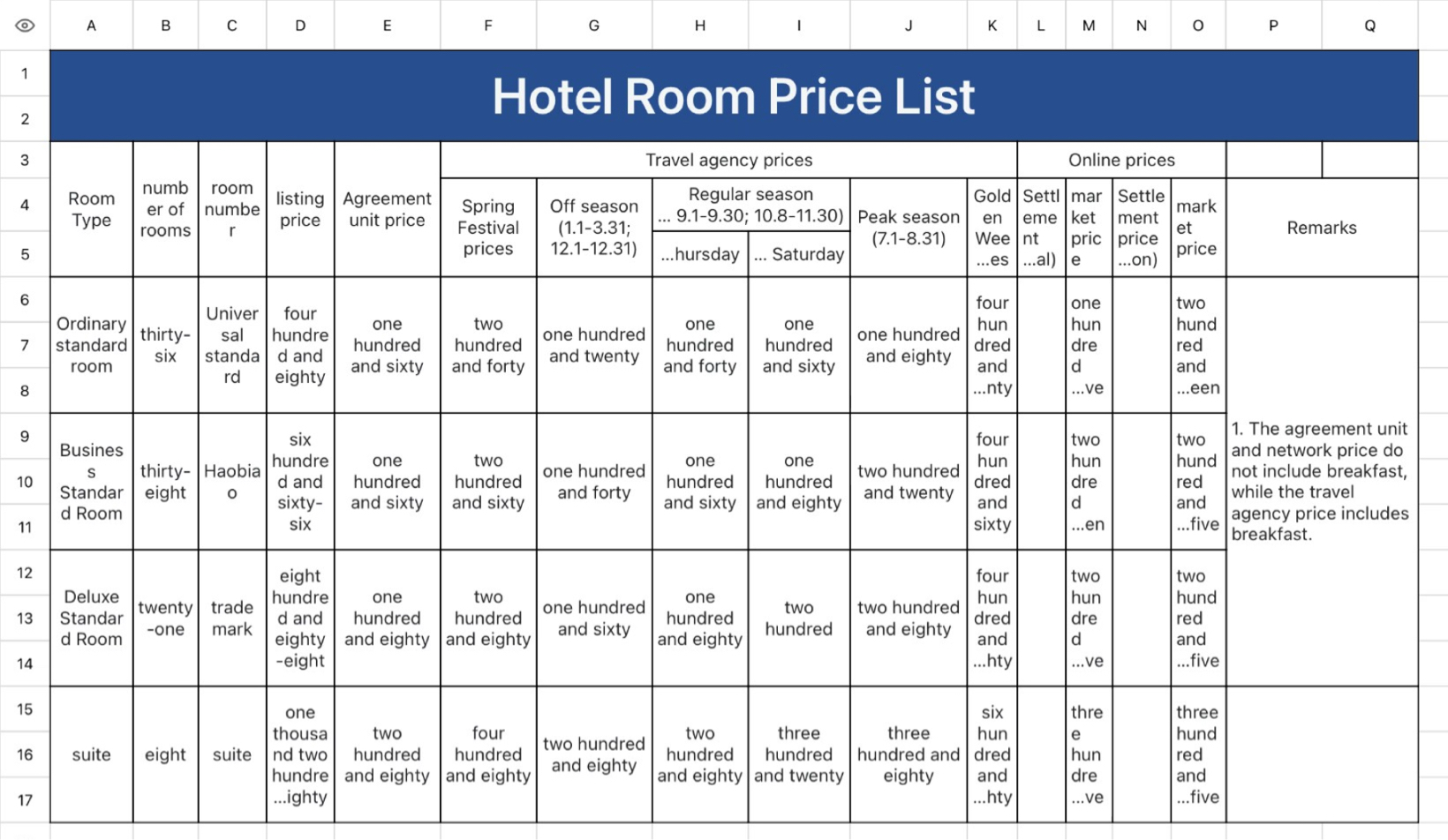 Hotel Room Price List